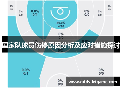国家队球员伤停原因分析及应对措施探讨